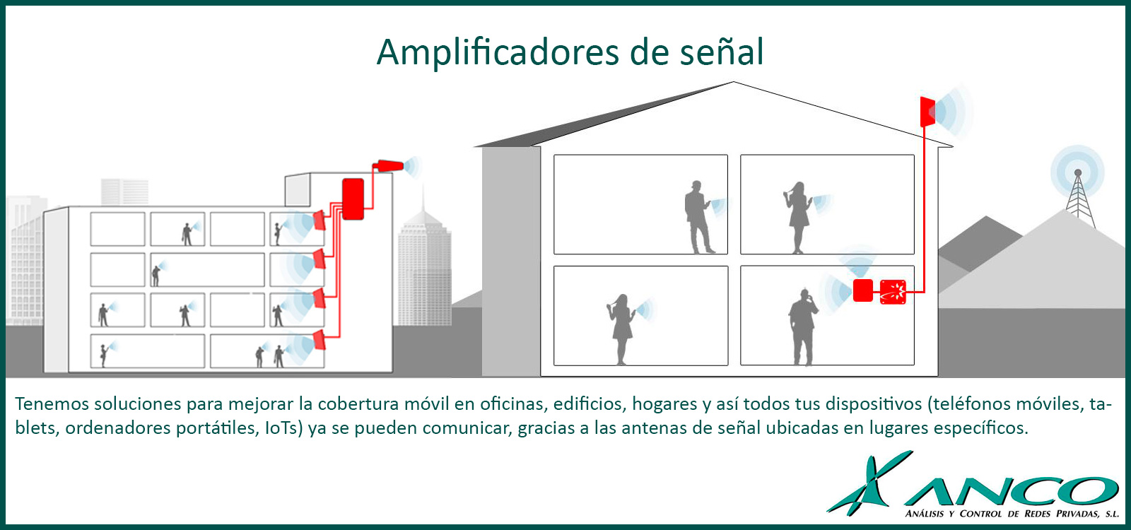 Amplificadores de señal