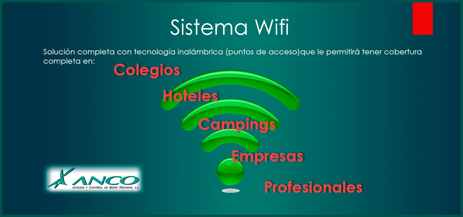 Sistema wifi